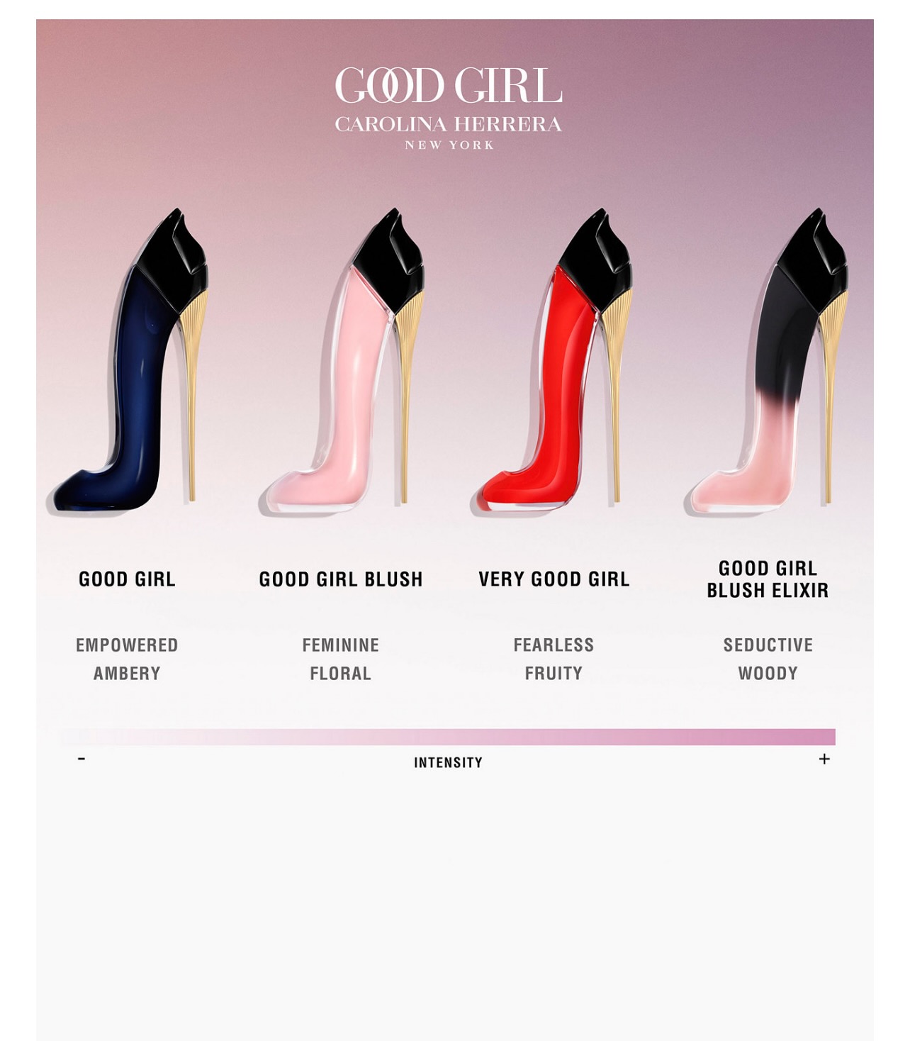 Good Girl – Carolina Herrera Eau de Parfum 100ml - Image 3
